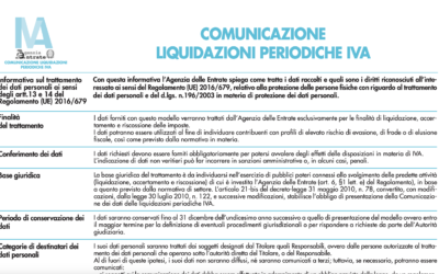 Studio Sabatino Pizzano 3 Aggornato il modello di comunicazione dei dati delle liquidazioni periodiche IVA (LIPE): il versamento minimo sale a 100 euro
