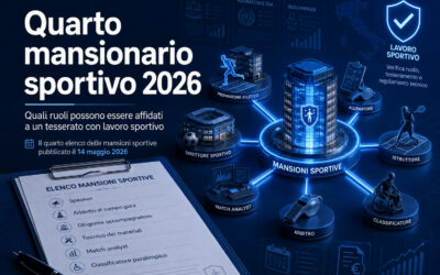 Mansionario lavoratori sportivi 2026, pubblicato l’elenco: cosa cambia per ASD e SSD