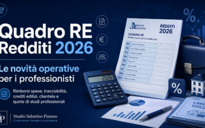 Quadro RE Redditi 2026: rimborsi, crediti e tracciabilità