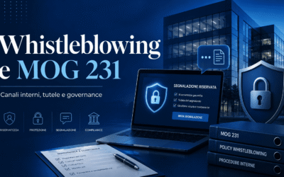 Whistleblowing e MOG 231: canali interni sotto esame ANAC