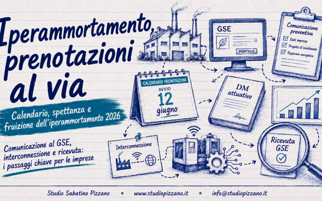 Iperammortamento 2026, prenotazioni al via: calendario e rischi