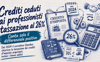 Studio Sabatino Pizzano 6 Acquisto crediti d’imposta professionisti: tassa al 26% sul solo differenziale