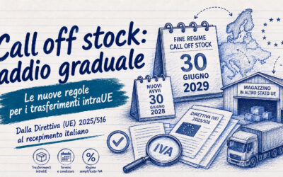 Regime call-off stock: addio graduale dal 2028 con OSS