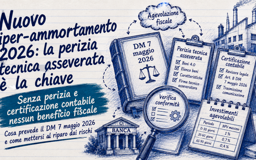 Perizia asseverata iperammortamento 2026 per tutti i beni