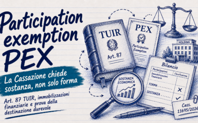 Participation exemption: per la PEX serve sostanza, non solo bilancio