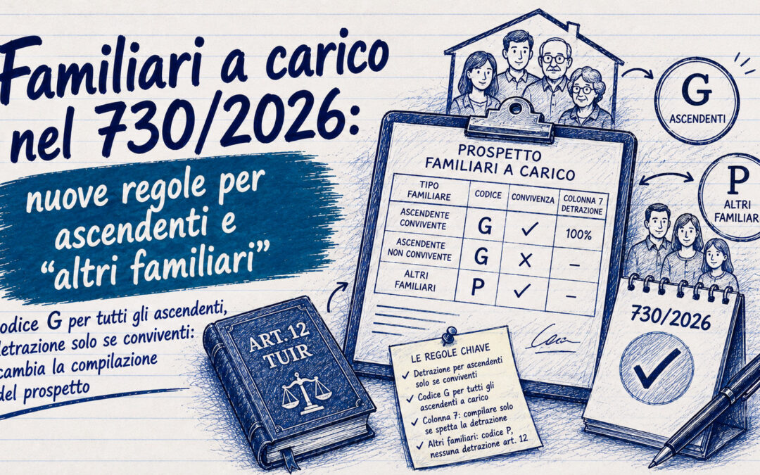 Familiari a carico 730/2026: codice G per tutti gli ascendenti