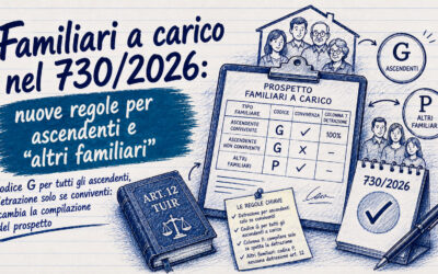 Familiari a carico 730/2026: codice G per tutti gli ascendenti