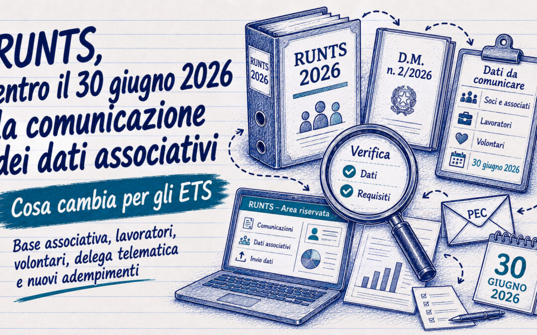 RUNTS, entro il 30 giugno 2026 la comunicazione dei dati associativi
