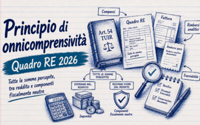 Principio di onnicomprensività: il nuovo reddito autonomo nel quadro RE