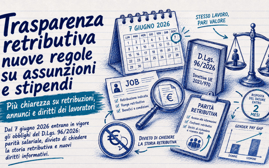 Trasparenza retributiva: nuove regole per assunzioni, stipendi e gestione del personale