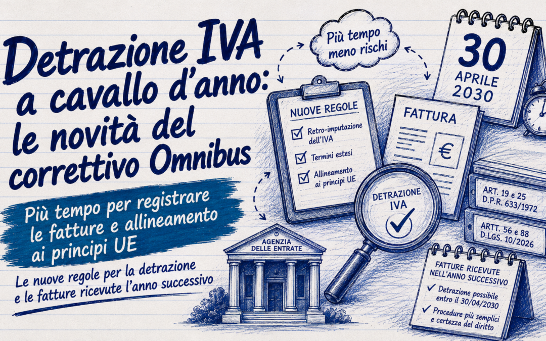 Detrazione IVA a cavallo d’anno: nuove regole per fatture tardive