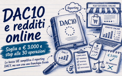 Redditi online, la DAC10 alza la soglia delle segnalazioni al Fisco