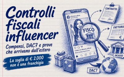 Studio Sabatino Pizzano 6 Controlli fiscali influencer: compensi, DAC7 e prove che arrivano dall’estero