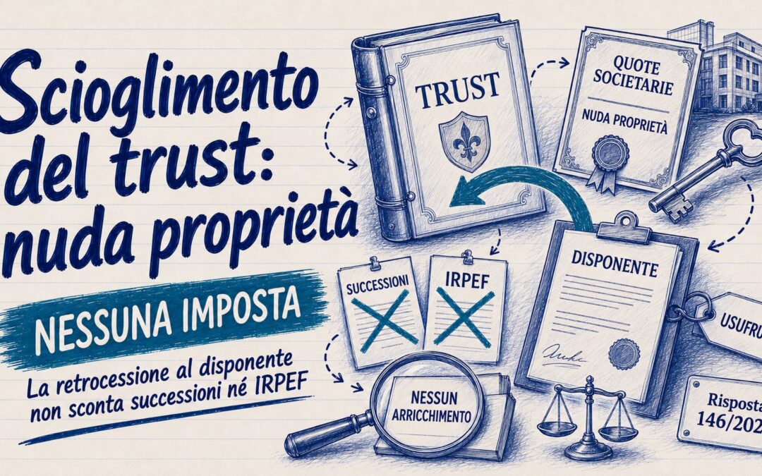 Scioglimento trust, la retrocessione della nuda proprietà non si tassa