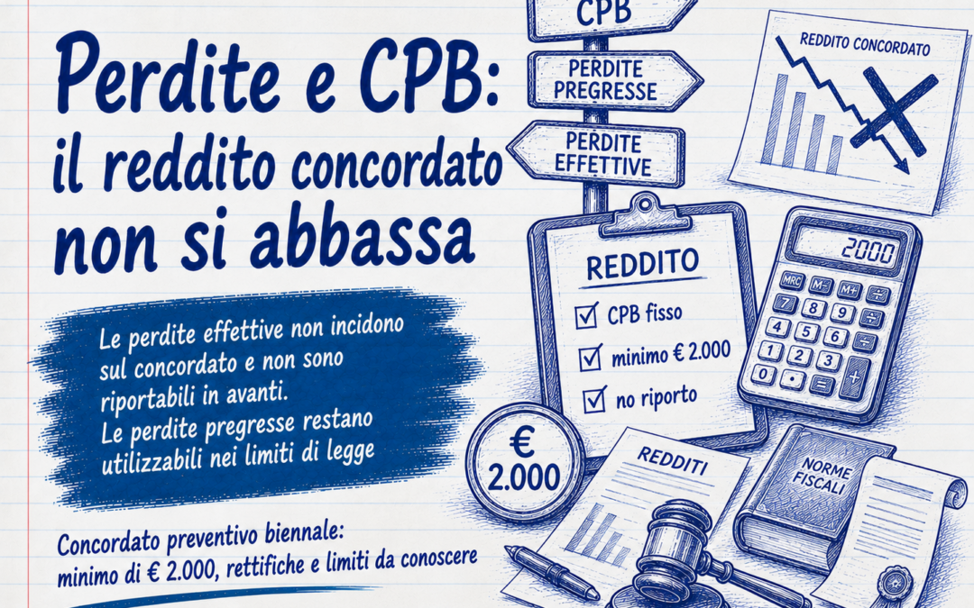 Perdite fiscali Concordato Preventivo Biennale: quando riducono il reddito e quando restano fuori