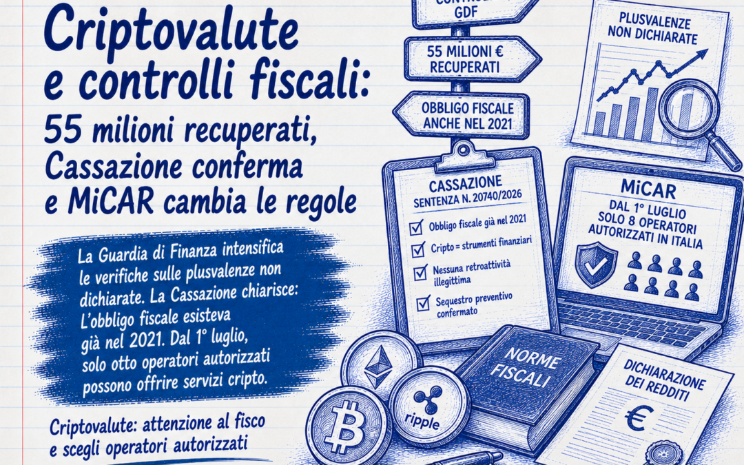 Plusvalenze criptovalute, il fisco torna a controllare anche dal 2021