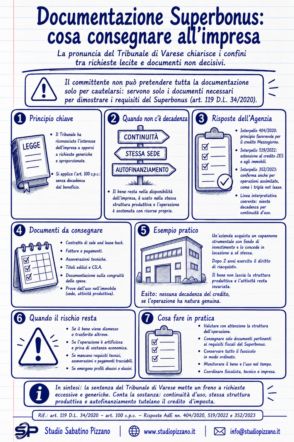 Documentazione Superbonus: l’impresa non deve consegnare tutto 3 I Documentazione Superbonus