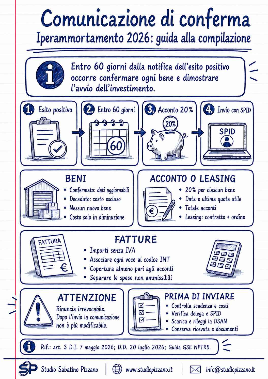 Come compilare la comunicazione di conferma iperammortamento: guida completa 16 I confermaiper