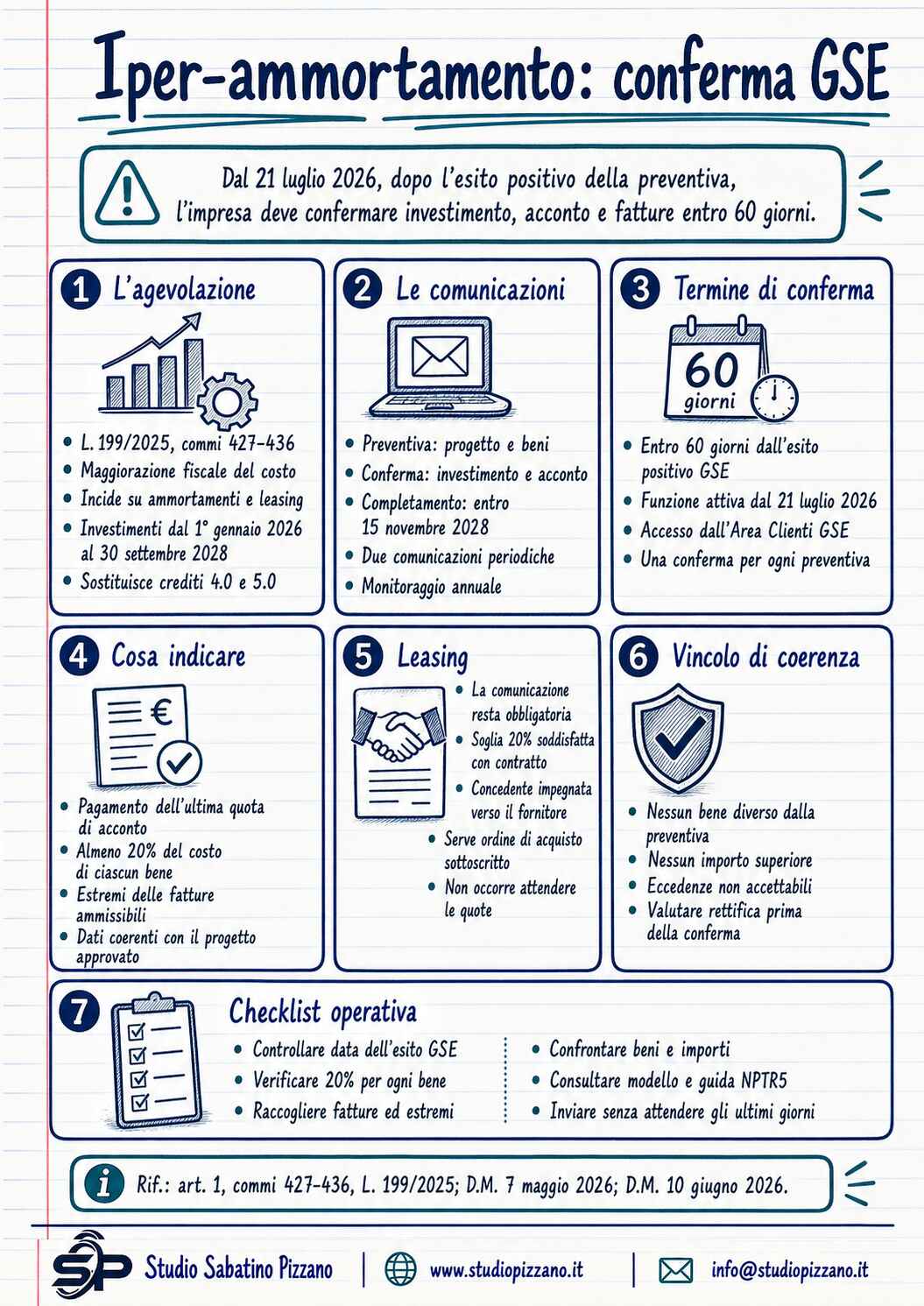 Al via le comunicazioni di conferma Iperammortamento 3 I iper ammortamento comunicazioni di conferma