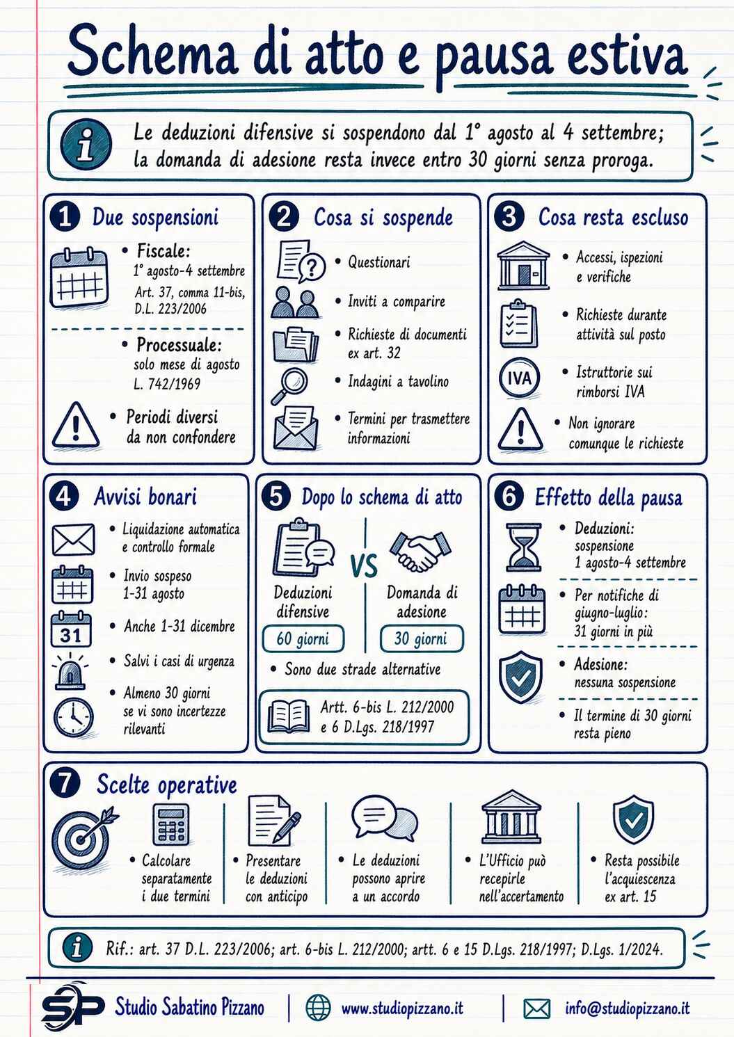 Memorie difensive schema di atto sospensione feriale: sì alla pausa estiva 3 I memorie difensive schema di atto pausa estiva
