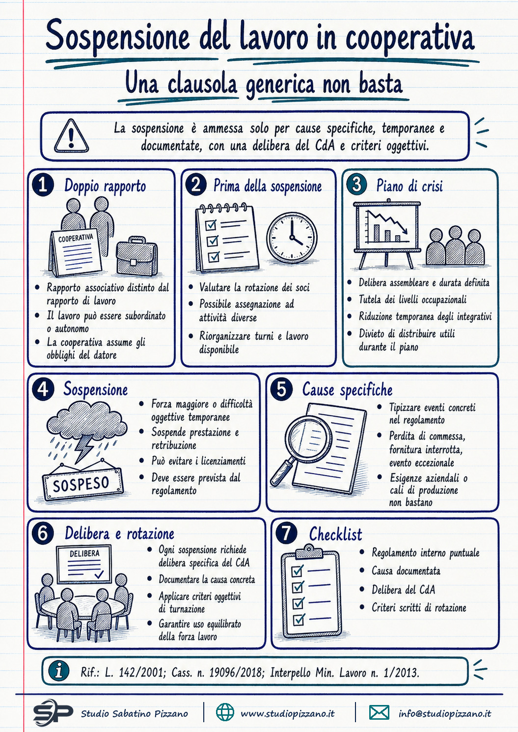 Sospensione lavoro soci cooperativa: serve una causa specifica 3 I sospensione lavoro soci cooperativa regolamento interno