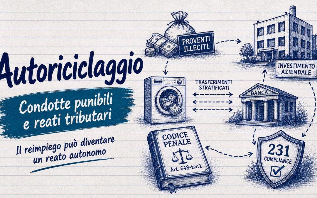 Autoriciclaggio: condotte punibili e legami con i reati tributari