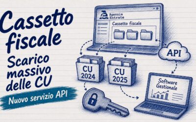 Attivo lo scarico massivo delle Certificazioni Uniche nel Cassetto fiscale