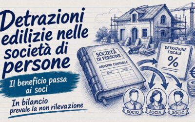 Detrazioni edilizie nelle società di persone: come contabilizzarle