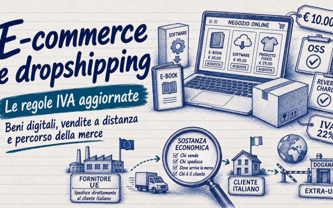 E-commerce e dropshipping: le regole IVA aggiornate