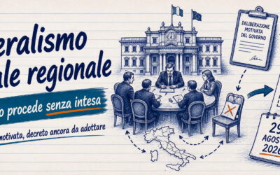 Federalismo fiscale regionale: il Governo va avanti senza intesa