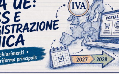 Sportello unico IVA in UE: estensione OSS dal 2027
