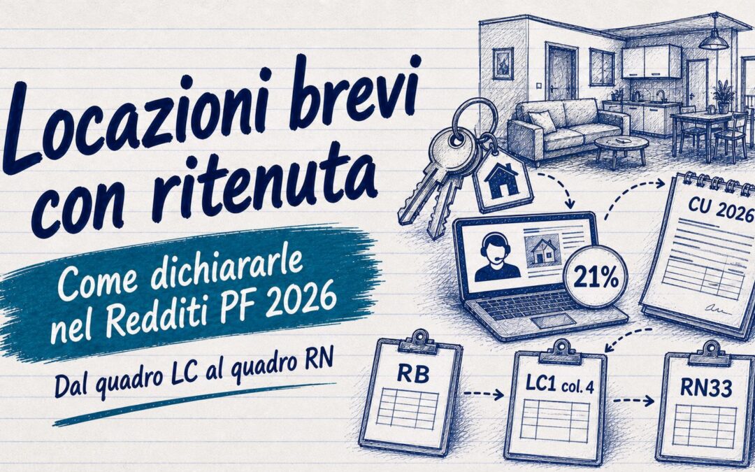 Locazioni brevi ritenuta 21%: come dichiararle nel Redditi PF 2026