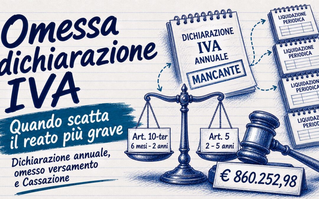Omessa dichiarazione IVA: quando scatta il reato più grave