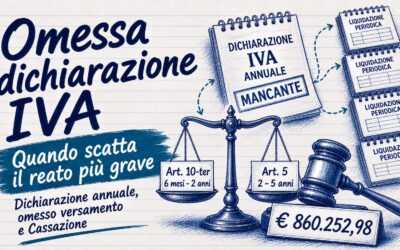 Omessa dichiarazione IVA: quando scatta il reato più grave