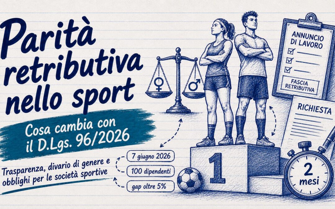 Trasparenza retributiva nello sport: cosa cambia con il D.Lgs. 96/2026