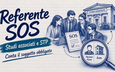 Referente SOS studi associati: chiarisce il CNDCEC