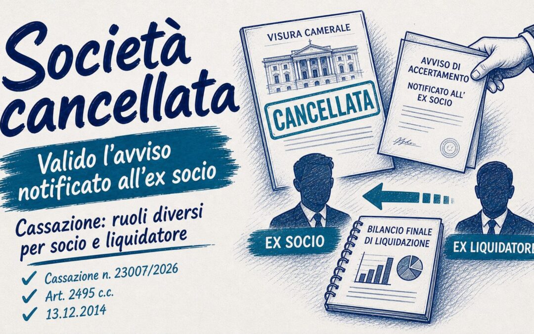 Società cancellata accertamento notificato ex socio valido