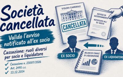 Società cancellata accertamento notificato ex socio valido