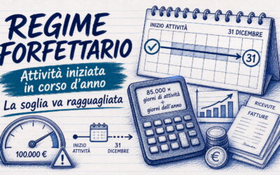 Regime forfettario attività iniziata in corso d’anno: il ragguaglio dei ricavi