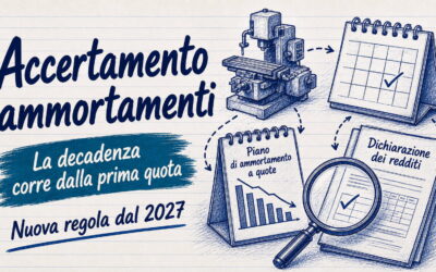 Decadenza accertamento ammortamenti: il termine correrà dal primo anno