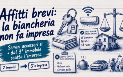 Affitti brevi: la biancheria non trasforma la locazione in impresa
