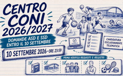 Centro CONI: domande di adesione ASD e SSD entro il 10 settembre 2026