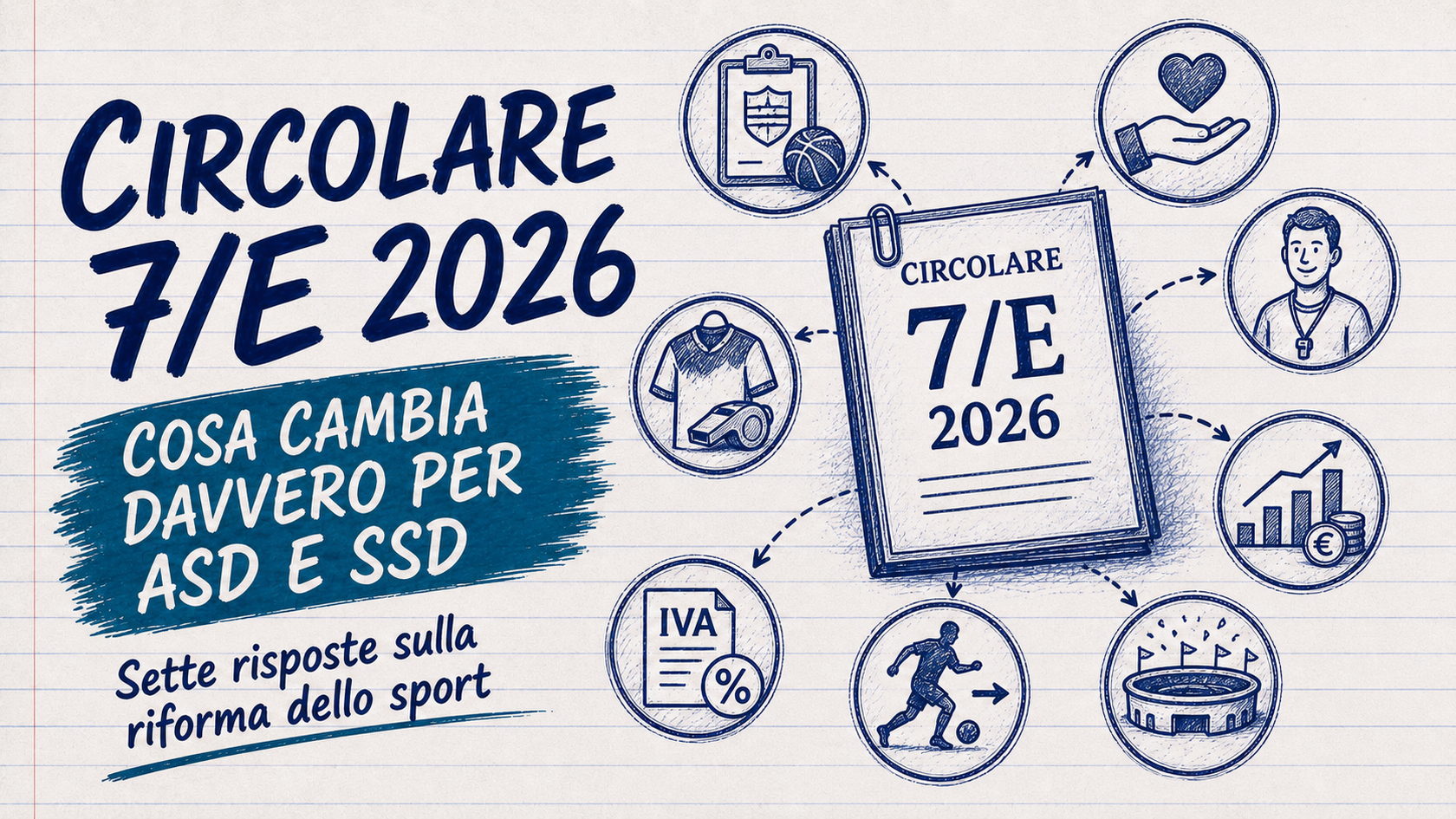 Circolare 7/E 2026: cosa cambia davvero per ASD e SSD