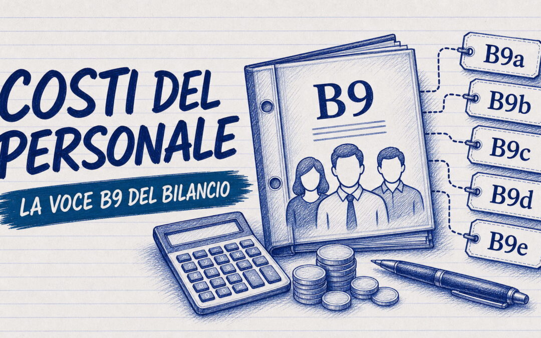 Costi per il personale (voce B9): salari, TFR e oneri sociali