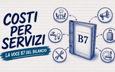 Costi per servizi (B7): cosa comprende la voce e come si deducono