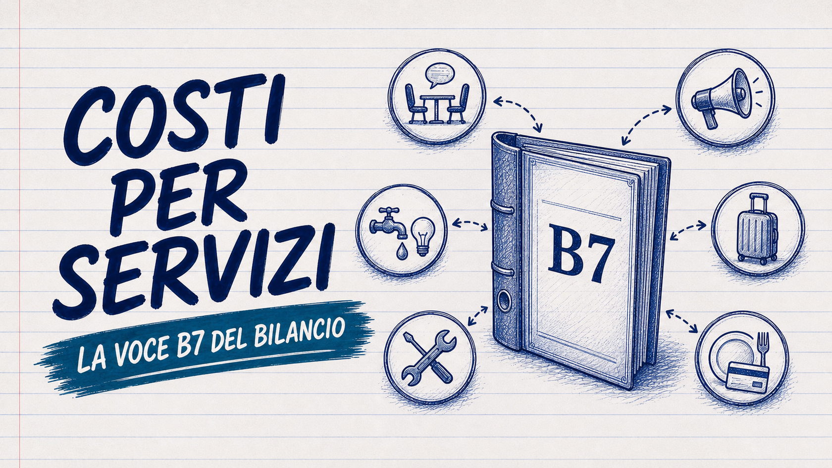 Costi per servizi (B7): cosa comprende la voce e come si deducono