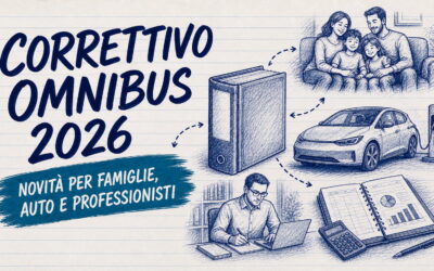 Decreto correttivo Omnibus 2026: le novità su IRPEF e IRES