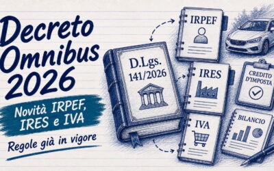 Decreto correttivo Omnibus 2026: novità IRPEF, IRES, IVA