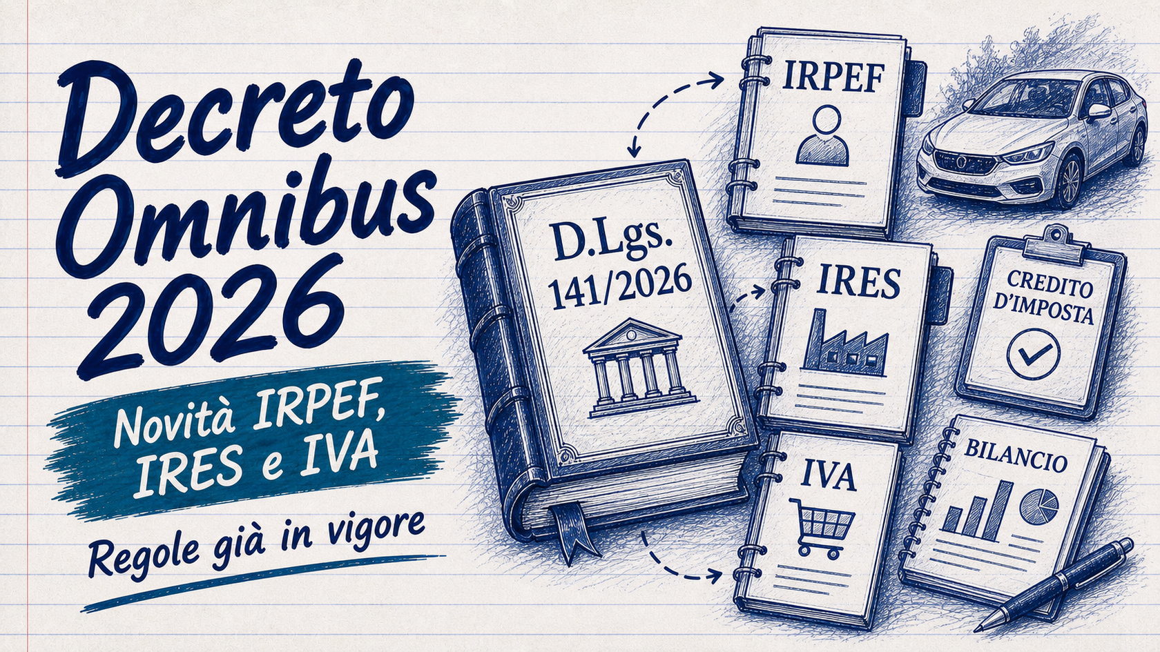 Decreto correttivo Omnibus 2026: novità IRPEF, IRES, IVA