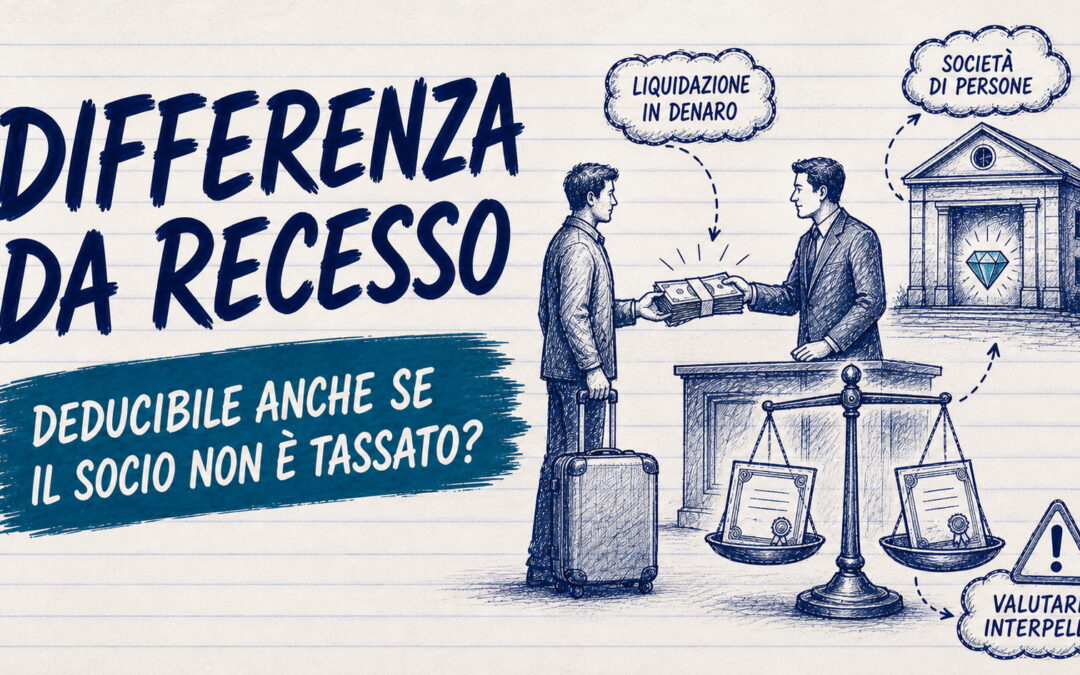 Differenza da recesso deducibile anche se il socio uscente non paga imposte